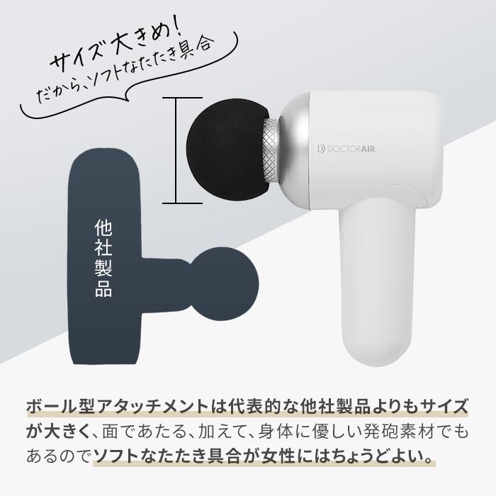 リカバリーガン