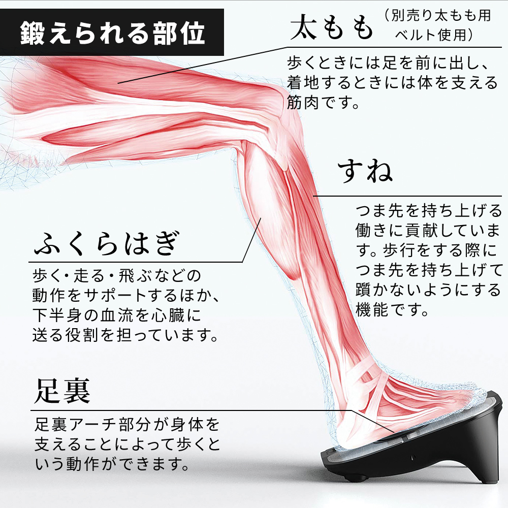 フットケア プレミアム