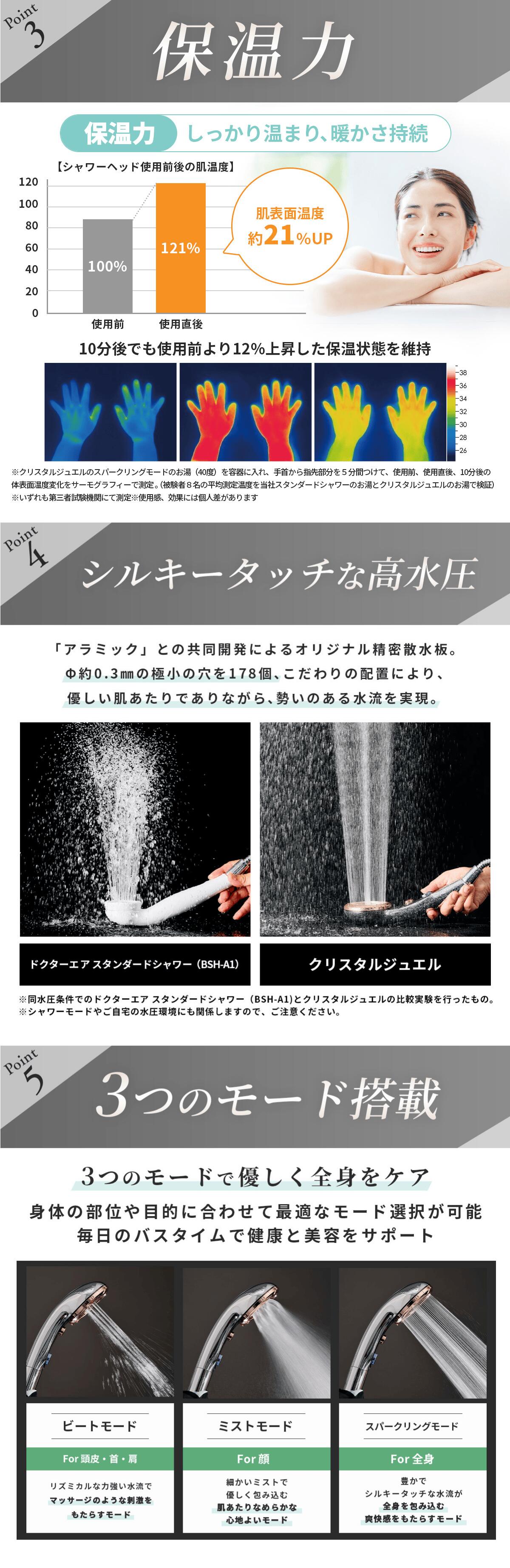 クリスタルジュエル スペシャルエディション