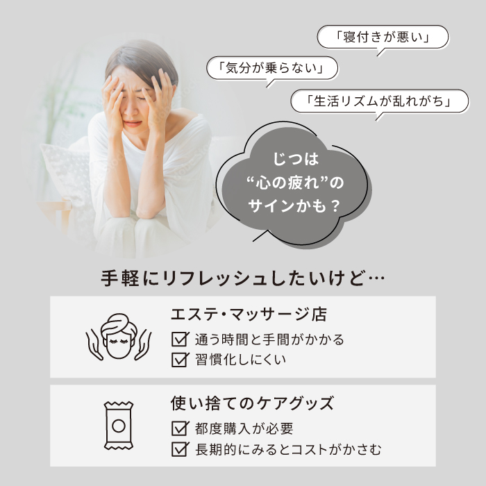 イヤラボ mini (耳栓ウォーマー)