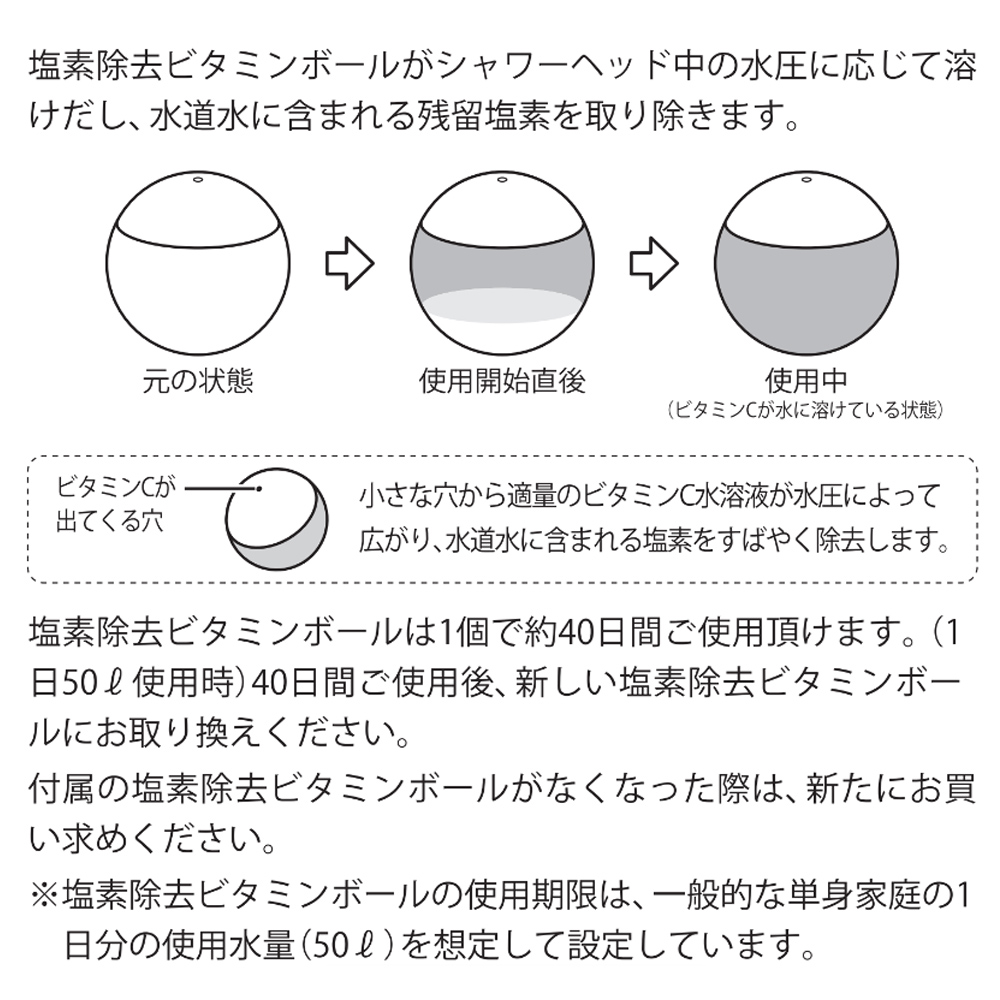 クリスタルジュエル  塩素除去カートリッジセット
