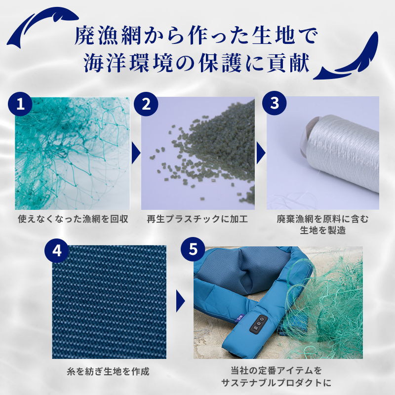 3DネックマッサージャーS(ブルーライフ)