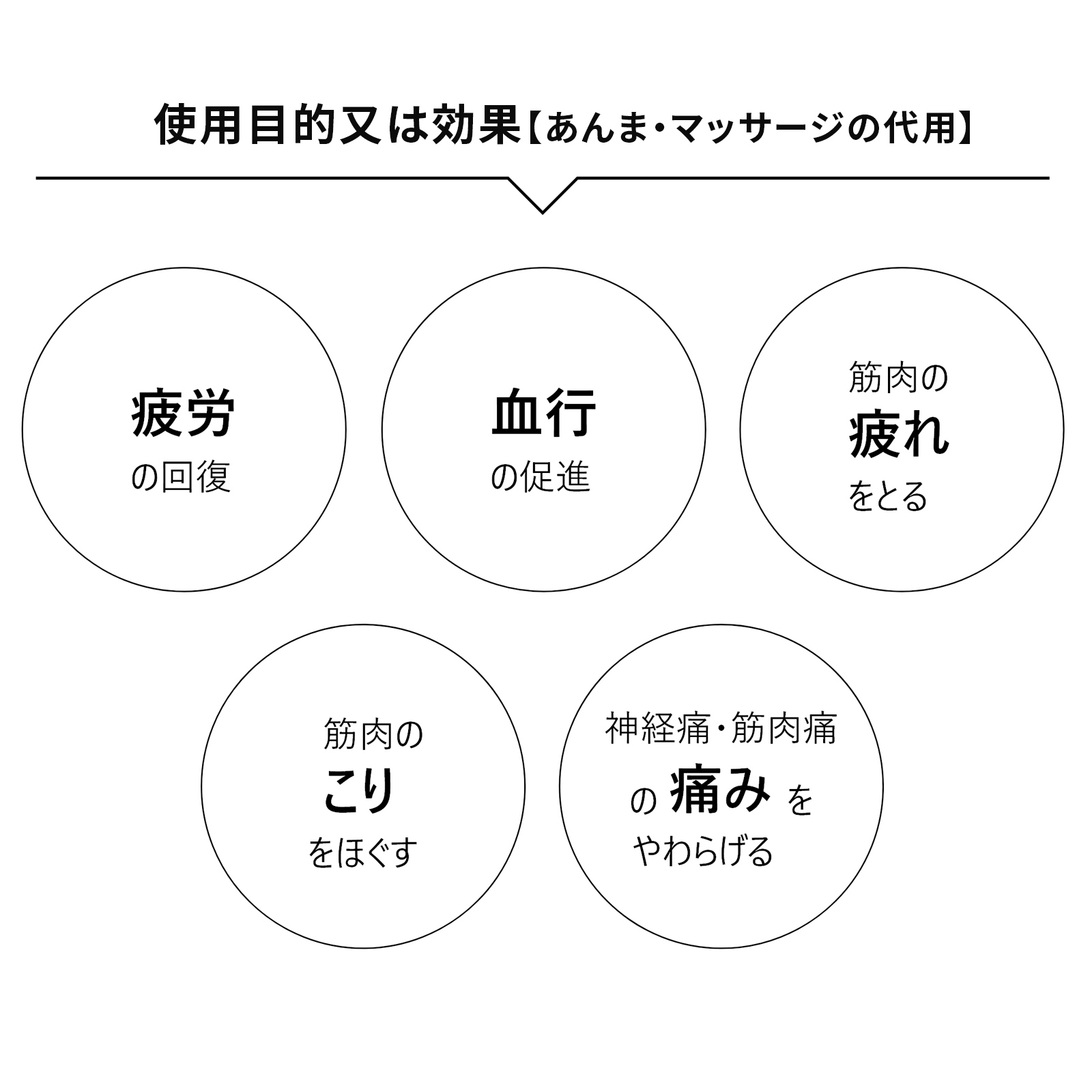 3Dハンディマッサージャー2