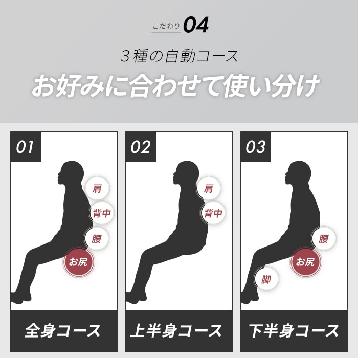 3D マジックチェア