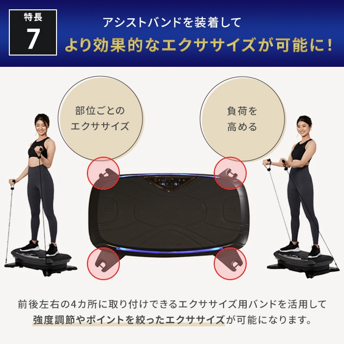 3Dバランスブレード(ライザップブレード)