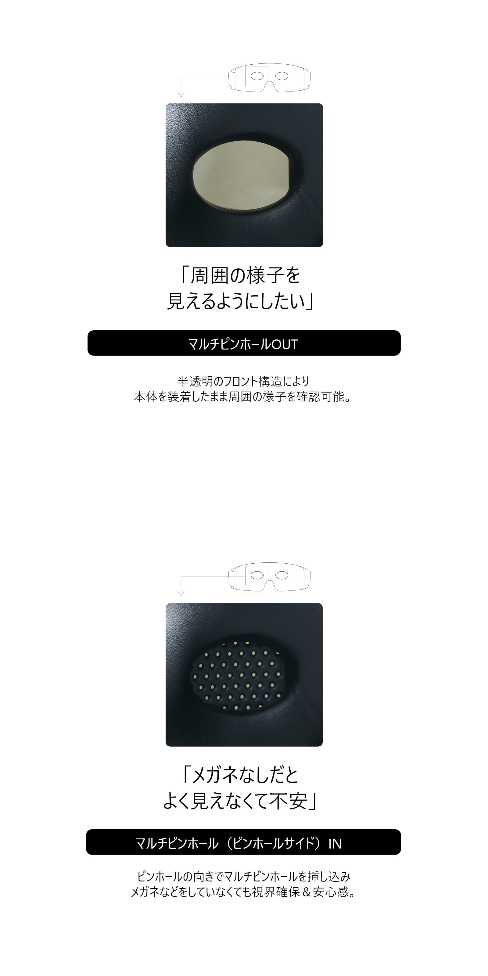 3Dアイマジック