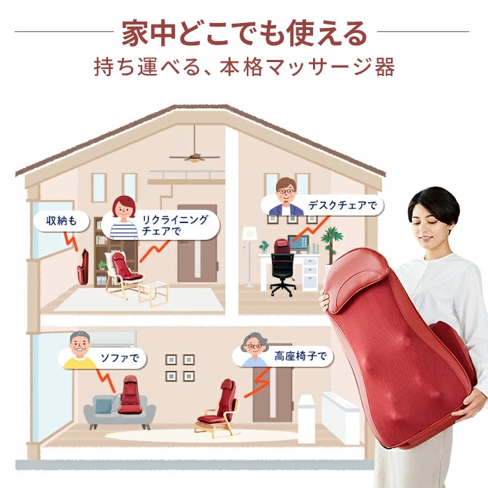 3Dマッサージシート(ブラウン)