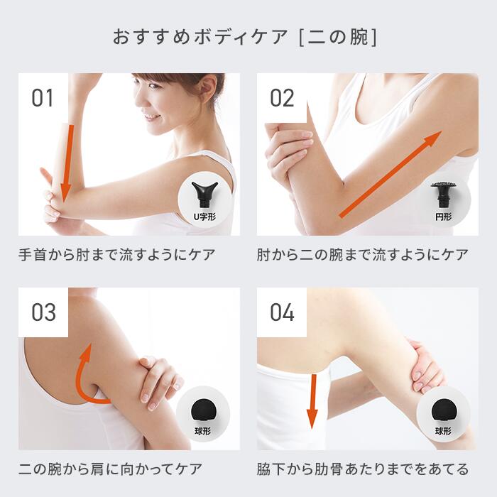 リカバリーガン