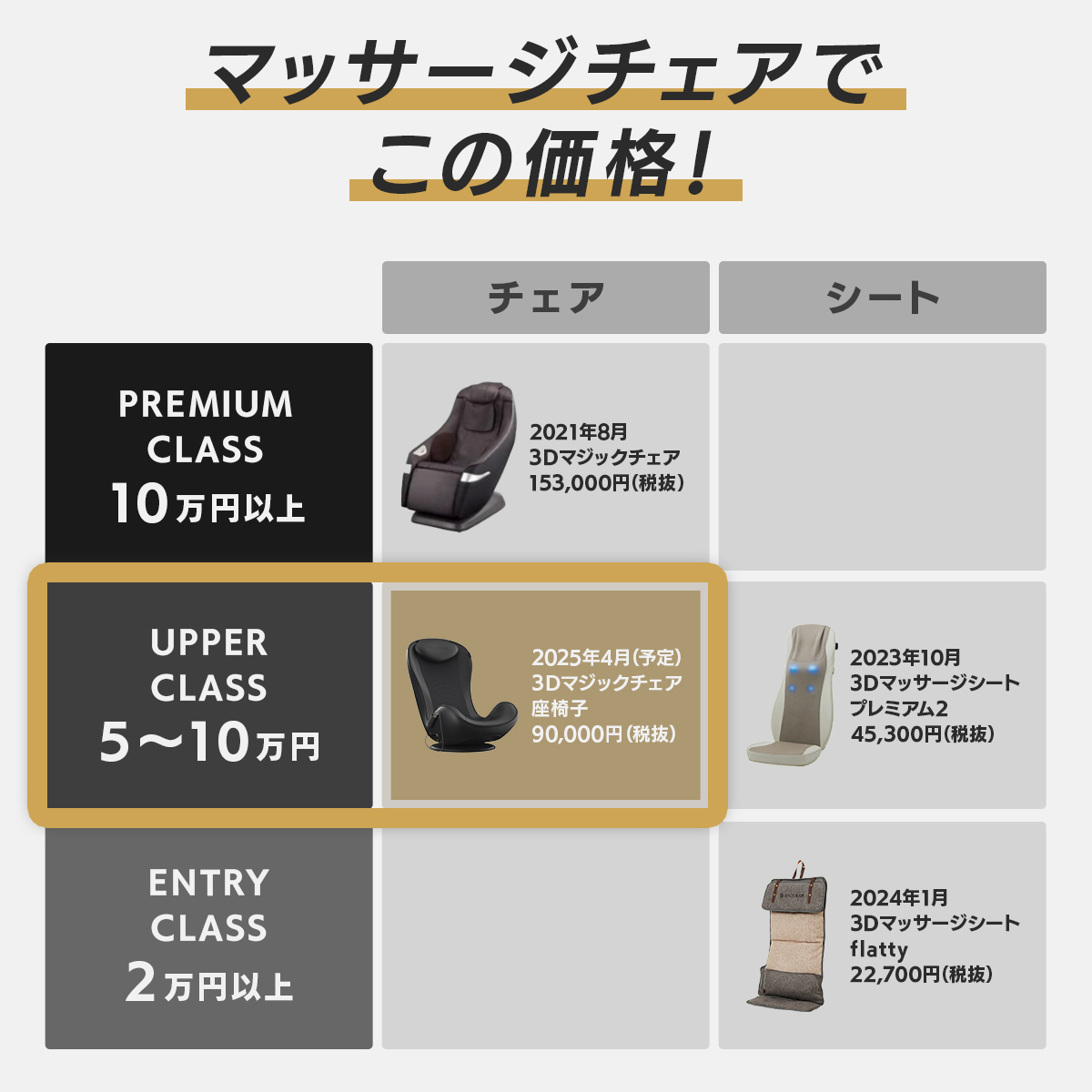 3Dマジックチェア座椅子